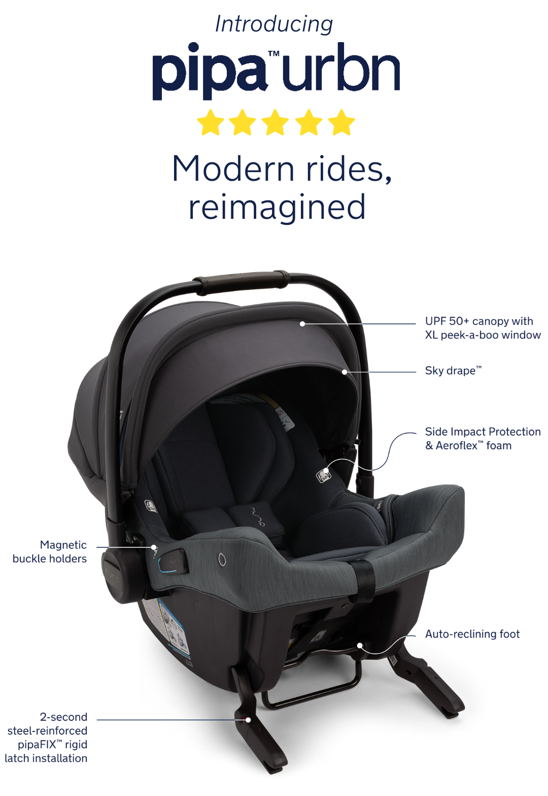 The Nuna PIPA urbn just made travel easier. Albee Baby