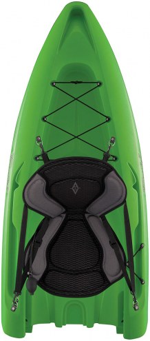 Point 65 Sweden Tequila GTX Kayak Sections