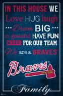 Atlanta Braves 17" x 26" In This House Sign