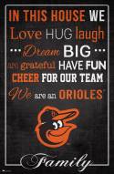 Baltimore Orioles 17" x 26" In This House Sign