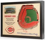 Cincinnati Reds 25-Layer StadiumViews 3D Wall Art