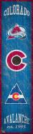 Colorado Avalanche Heritage Banner Vertical Sign
