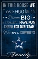 Dallas Cowboys 17" x 26" In This House Sign