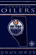 Edmonton Oilers 17" x 26" Coordinates Sign