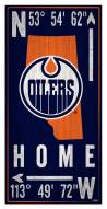 Edmonton Oilers 6" x 12" Coordinates Sign