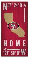 San Francisco 49ers 6" x 12" Coordinates Sign