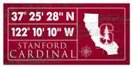Stanford Cardinal Horizontal Coordinate 6" x 12" Sign